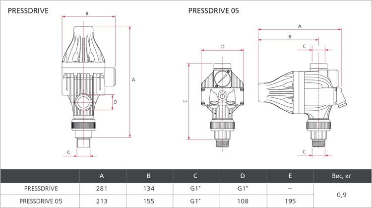 Espa PRESSDRIVE 05 AM 2E 230 50/60 014702/REP Эл.блок контроля потока